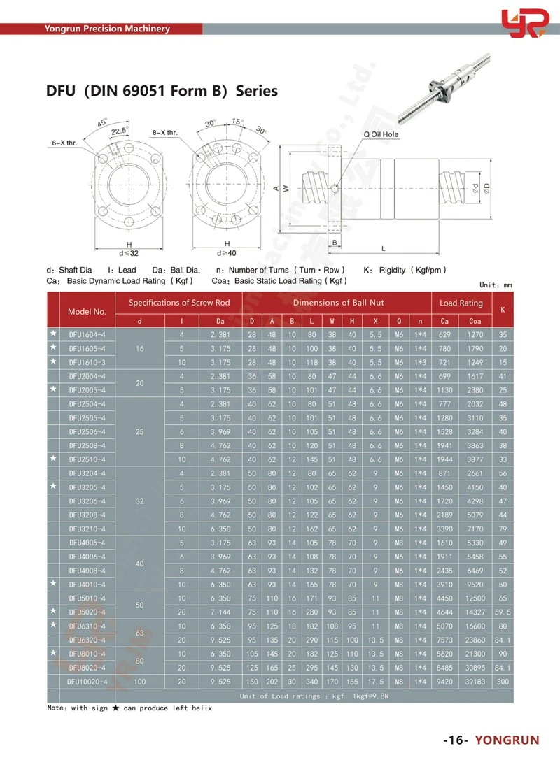 product-800-1087 DFU